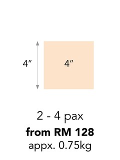 Set A: 0.75 kg, 1-Tier